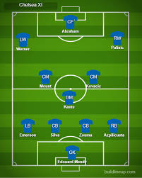 How chelsea could lineup vs aston villa. Chelsea Vs Arsenal Predicted Xi Team News And More