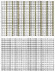 Maybe you would like to learn more about one of these? Tabel Perkalian 1 Sampai 1000 Pdf Pdf