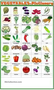 Vegetables Pictionary La Maternelle De Laurene Fiches Pedagogiques Fle