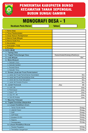 Aplikasi sistem informasi sekolah dilengkapi dengan website. Banner Data Monografi Desa Cdr