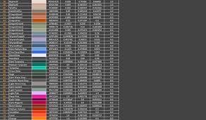 Steam Community Guide Dino Storage V2 Guide All of the commands are helpful in performing unique and specific actions that are not allowed in normal conditions.