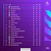 الدوري المصري لكرة السلة هو الدوري الأعلى المقام سنويا لرياضة كرة السلة في مصر والبطل الحالي للبطولة هو الاتحاد السكندري حيث فاز بنسخة 2020 من البطولة. Https Encrypted Tbn0 Gstatic Com Images Q Tbn And9gctoxnraffyj6ywzfgltasqotj2vozzbvlgabg3otlp2olxi 1br Usqp Cau