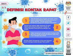 30 pejabat setiausaha persekutuan dan pejabat kewangan persekutuan diketuai oleh seorang setiausaha persekutuan. Laman Utama
