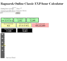 ragnarok revo classic exp table ragnarok renewal exp chart