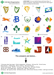 Well, what do you know? Irish Logo Quiz 1 Irish Quiz Organisation