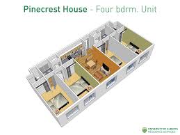 Jobs In Residence Residence Services University Of Alberta