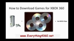 Microsoft xbox is a video game console device designed to compete with other popular gaming platforms like nintendo s wii and so. How To Copy And Burn Xbox 360 Games The Easy Way Page Design Web