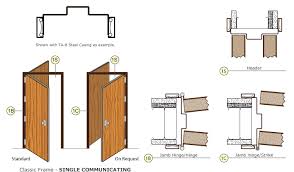 Single Communicating Steel Door Detail Steel Doors Classic Frame