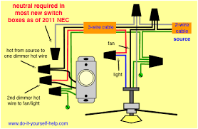 Ceiling fan wiring diagram power into light. Wiring Diagrams For A Ceiling Fan And Light Kit Do It Yourself Help Com