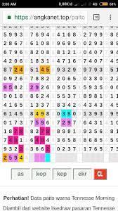 Wla Prediction Home Facebook