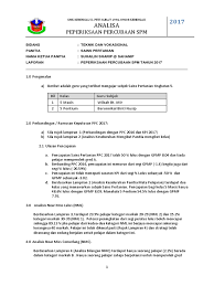 Keputusan sijil penilaian menengah atau spm merupakan aspek yang untuk menilai pencapaian keputusan spm mengikut sekolah, gred purata sekolah (gps) akan diukur. Laporan Ppc Spm 2017 Sains Pertanian