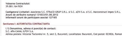 Funcţiune cod 94, pantelimon, cod postal 077145, jud. Regii Asfaltului 8 6 Milioane De Euro Fara Licitatie Pentru Canalizari In Bragadiru Ziarul National