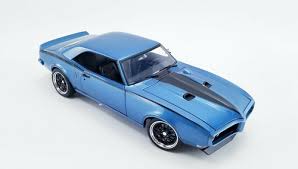 Image result for Princess Blue 1968 AC Cars