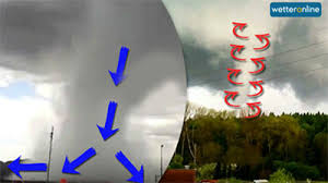 Downburst synonyms, downburst pronunciation, downburst translation, english dictionary definition of downburst. Minden Tornado Nicht Bestatigt Unwetter In Ostwestfalen Wetternews Wetteronline