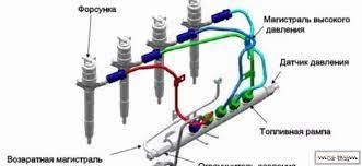 Run the injector as an administrator. Was Ist Der Unterschied Zwischen Einem Injektor Und Einem