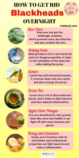 Don't try this at home. a diy procedure can cause. How To Remove Blackheads At Home Permanently Best Beauty Lifestyle Blog