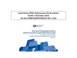 Plc ialah singkatan kepada program professional learning communities. Teacher Development Through Professional Learning Community Plc Ppt Download