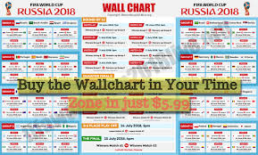 Fifa World Cup 2018 Free Wallchart Download Here To Keep