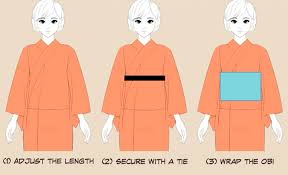 Learn To Draw Women S Summer Kimono Drawing Tutorials By Palmie 12 By Clipstudioofficial Clip Studio Tips How to draw female characters or techniques for drawing female manga characters is the same book. learn to draw women s summer kimono