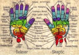 hand chart to map acupressure points and organs natural