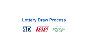 Predicting Singapore Pools 4d Lottery Winning Numbers With Machine Learning
