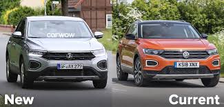 May 29, 2021 · last year when i was researching the best available discounts for my current car (a vw polo gti+), one of the carwow dealers was offering the best discount at the time. Carwow London United Kingdom Website Facebook