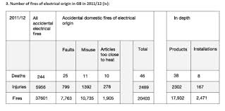 electric cable sizes and amp ratings electrical resistance