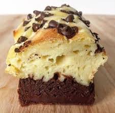 Gateau Sans Sucre Ni Matiere Grasses Ajoutes Ingredients 200gr De Fromage Blanc 2 Oeufs 160gr D Gateau Sans Sucre Ni Matiere Grasse Gateau Sans Sucre Recette