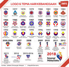 Adakah mereka menjalankan tugas sebagaimana yang anda hendak? Ozi Jazkuzi Twitter