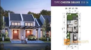 Check spelling or type a new query. Citraland Nsw Driyorejo Tipe Chester Deluxe Surabaya Jualo