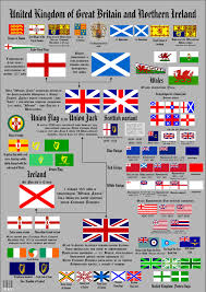 u k ensigns et al european history uk history flag