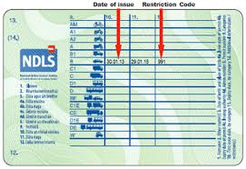 L ___end to be suspicious, anxious, and defensive when. The Driving Test Pass The Test