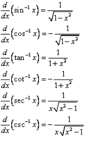 Pin By Teeny Weeny On Calculus Studying Math Physics And Mathematics Maths Algebra