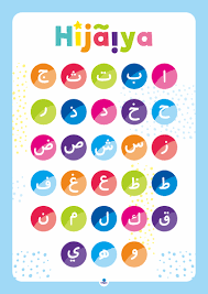 If you're like most muslim parents, helping your children learn the arabic alphabet is important to you. Arabic Alphabet Hijaiya Printable Poster A2 Size 2 In 1 Blue And Pink Teaching Resources