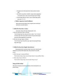 Kenaikan kos permakanan ruminan (dedak) 2. Modul 12 Inflasi Inflasi Merupakan Salah Satu Masalah