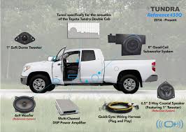 I had it towed to a toyota i have a 2010 toyota sequoia and i would like to do a 2.5 lift. Tundra Double Cab Oem Audio Plus