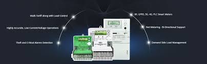 Call for an estimate today! Kbk Electronics Pvt Ltd Linkedin