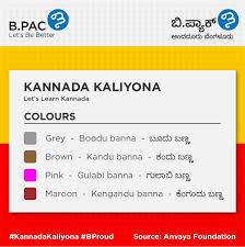 Camel pronunciation in british english. B Pac On Twitter Day 25 What Does The Fox Say We Don T Know But Learn How To Say Fox In Kannada Happy Practicing Donkey Monkey Fox Deer Buy The Booklet Https T Co Zveods15de Web