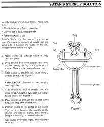 Satan S Stirrup Tavern Puzzle Solution In 2021 Tavern Puzzle Metal Puzzles Puzzle
