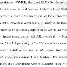 Tips to score high marks in bahasa melayu spm exam. Pdf Exploreasl An Image Processing Pipeline For Multi Center Asl Perfusion Mri Studies