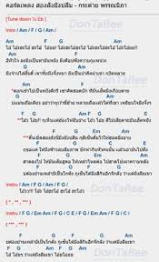 เพลง เมาแล้วกะคิดฮอดศิลปิน กระต่าย พรรณนิภาคำร้อง/ทำนอง ภา. Jt X6byxjlducm