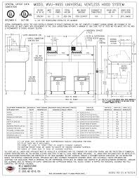 The ansul 426151 replaced the ansul 14702 as seen below. Http Wells Mfg Com Wp Content Uploads 2016 08 Owners Manual Wvu48 96 Pdf