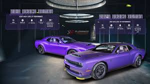 Image result for Plum 2011 Citroen