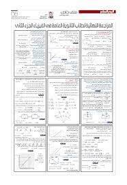 arwa مراجعة مادة الفيزياء الثانوية العامة 2020م ebooks free books physics free books