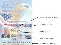 There are several ways to find out your passport number without needing your actual passport on hand. Cfa Program Identification Policy