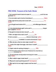 What were the two most important reasons for the success of his weight loss program? Pbs Nova Treasures Of The Earth Metals Worksheet And Answer Sheet Pbs Nova 2nd Grade Reading Worksheets Math Story Problems