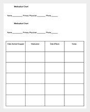 Chart Templates 322 Free Word Excel Pdf Format Download