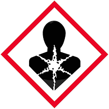 Enjoy free access to the powr ratings for all stocks and etfs on the quote pages. Ghs Pictogram Labels Health Hazard 2 X 2 S 21346 Uline