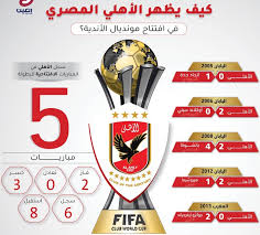 واحدة من اجمل مباريات ليونيل ميسي في كاس الملك الاسباني وجنون علي الكعبي hd. Ù†ØªÙŠØ¬Ø© Ù…Ø¨Ø§Ø±Ø§Ø© Ø§Ù„Ø§Ù‡Ù„ÙŠ ÙˆØ§Ù„Ø¯Ø­ÙŠÙ„ Ø§Ù„ÙŠÙˆÙ… 4 2 2021 ÙÙŠ ÙƒØ§Ø³ Ø§Ù„Ø¹Ø§Ù„Ù… Ù„Ù„Ø£Ù†Ø¯ÙŠØ©