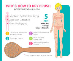 How To Dry Brush For Healthier Skin And A Stronger Immune